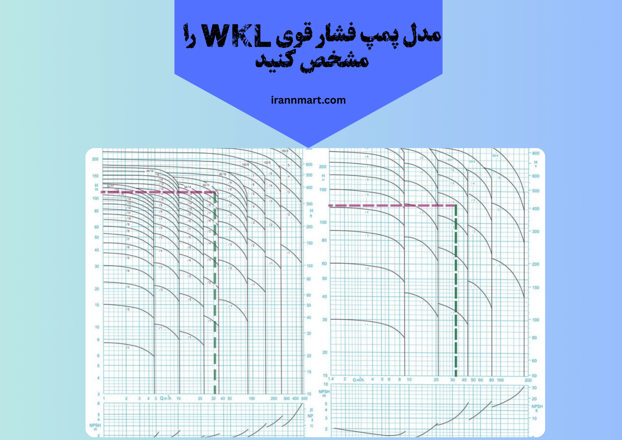 مدل پمپ  فشار قویwkl